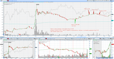 CNX 28.10.2014