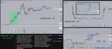Crypto Real | 04.10.21