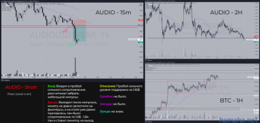 Crypto Real | 12.10.21