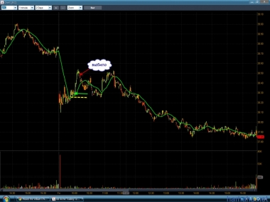 Да день тяжелый но вылез из