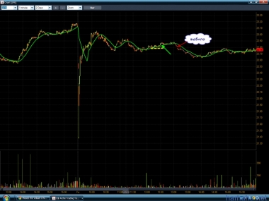 Да день тяжелый но вылез из