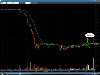 Да день тяжелый но вылез из