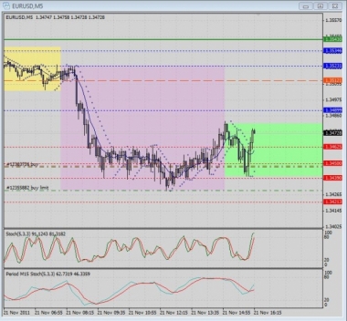 @dasdas , сирсовал?