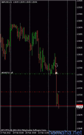 dax30, sp500, gbp$ - трэйл каждый
