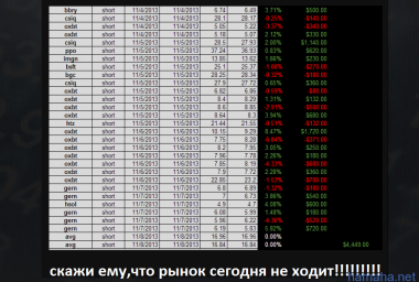 Демотиватор