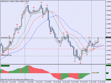 добавился по EUR/CAD. думаю