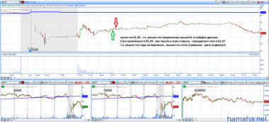 DTV