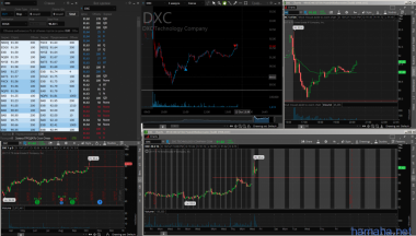 *DXC хорошо, остальное не