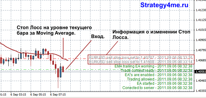 EMATrailingStop 1.4 (Советник для