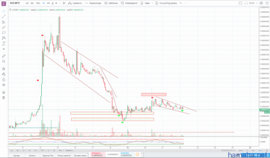 !!!EMC2/BTC!!!в целом всё по