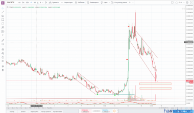 !!!EMC2/BTC!!!в целом всё по