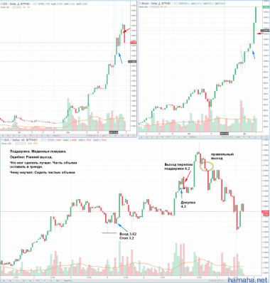 EOS