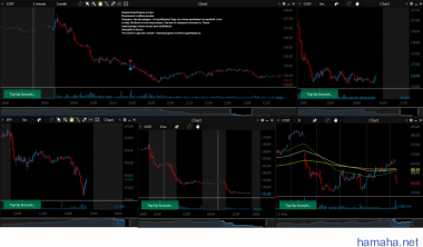 ESRX, COST 09/10