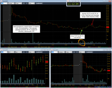 есть дисциплина - есть
