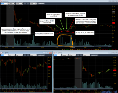 есть дисциплина - есть