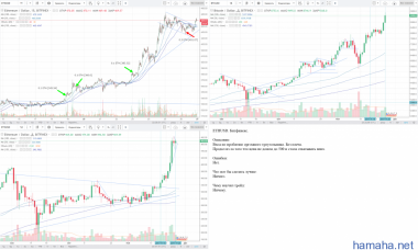 ETHUSD