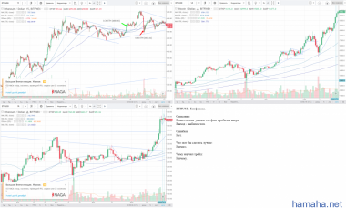 ETH/USD