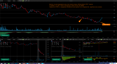 ETN - 01.08.2017