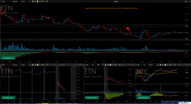 ETN