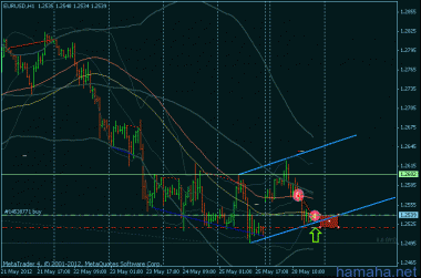 EUR$ - ^^^