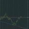 eur$  $chf
