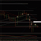 eur$ - sell_limit проглотил 7п sl,