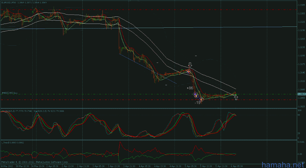 EUR$