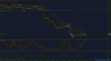 EUR$