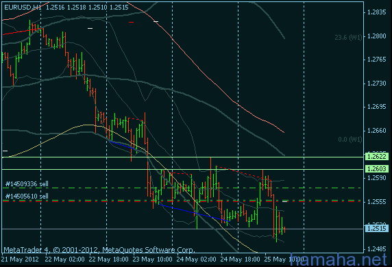eur$