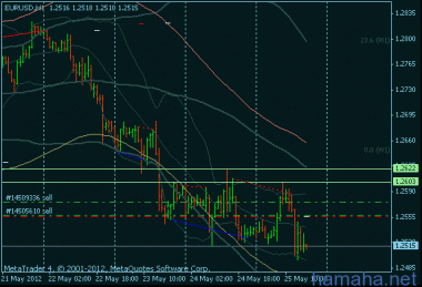 eur$