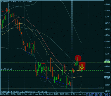 eur$