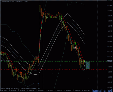 eur$