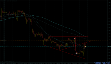 eur$$$