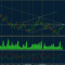 eur индекс закрепился под