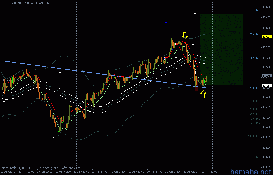 eurjpY