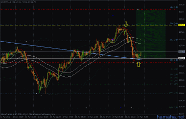 eurjpY