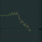 eurusd - хор. момент для
