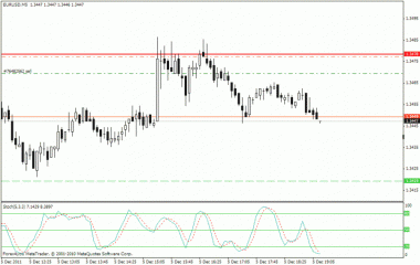 *EURUSD.