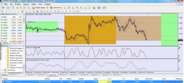 *EURUSD селл............=)))