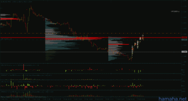 *EURUSD_перезашел на север