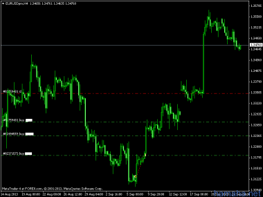 EURUSD: Продолжаю стоять в