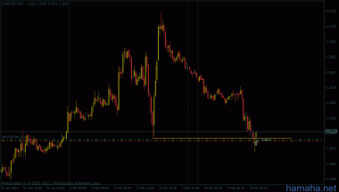 *EURUSD_север_стоп 2 п.