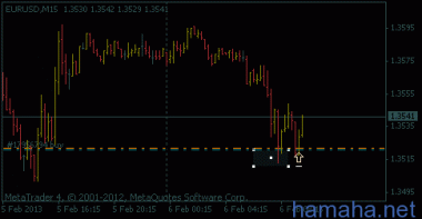 *EURUSD_север_стоп 10п, перевел