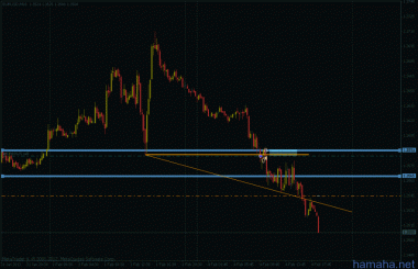*EURUSD_трейлим на юг