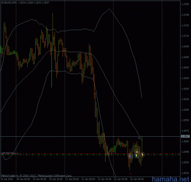 *EURUSD в б.у.
