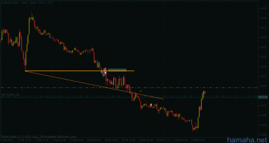 *EURUSD_юг_стоп 17п.