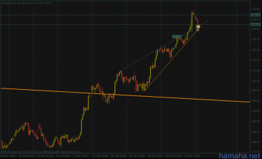 EURX_индекс eur_север