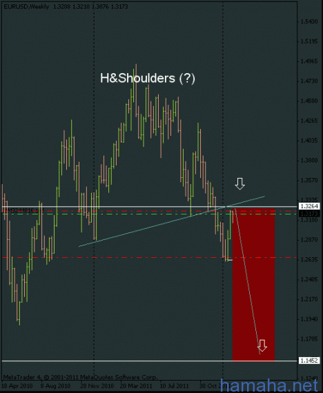 Евробакс шорт 1,3174  *sl:1.3214