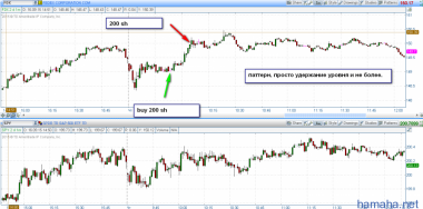 FDX второй день