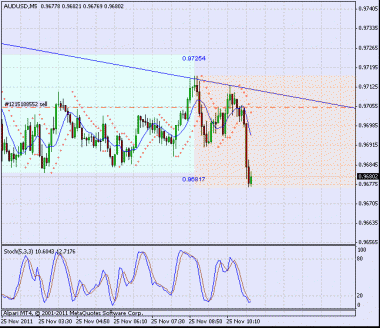 @Feel, у хомячков как всегда
